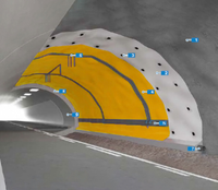 Tunnel Waterproof System