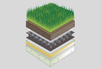 Green Roof system-2