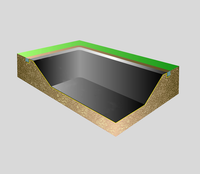 Rubbplus Epdm Pond System