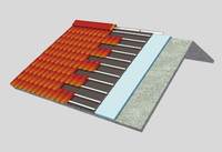 PENNSHIELD Corrugated asphalt shingle Pitched Roof System-2