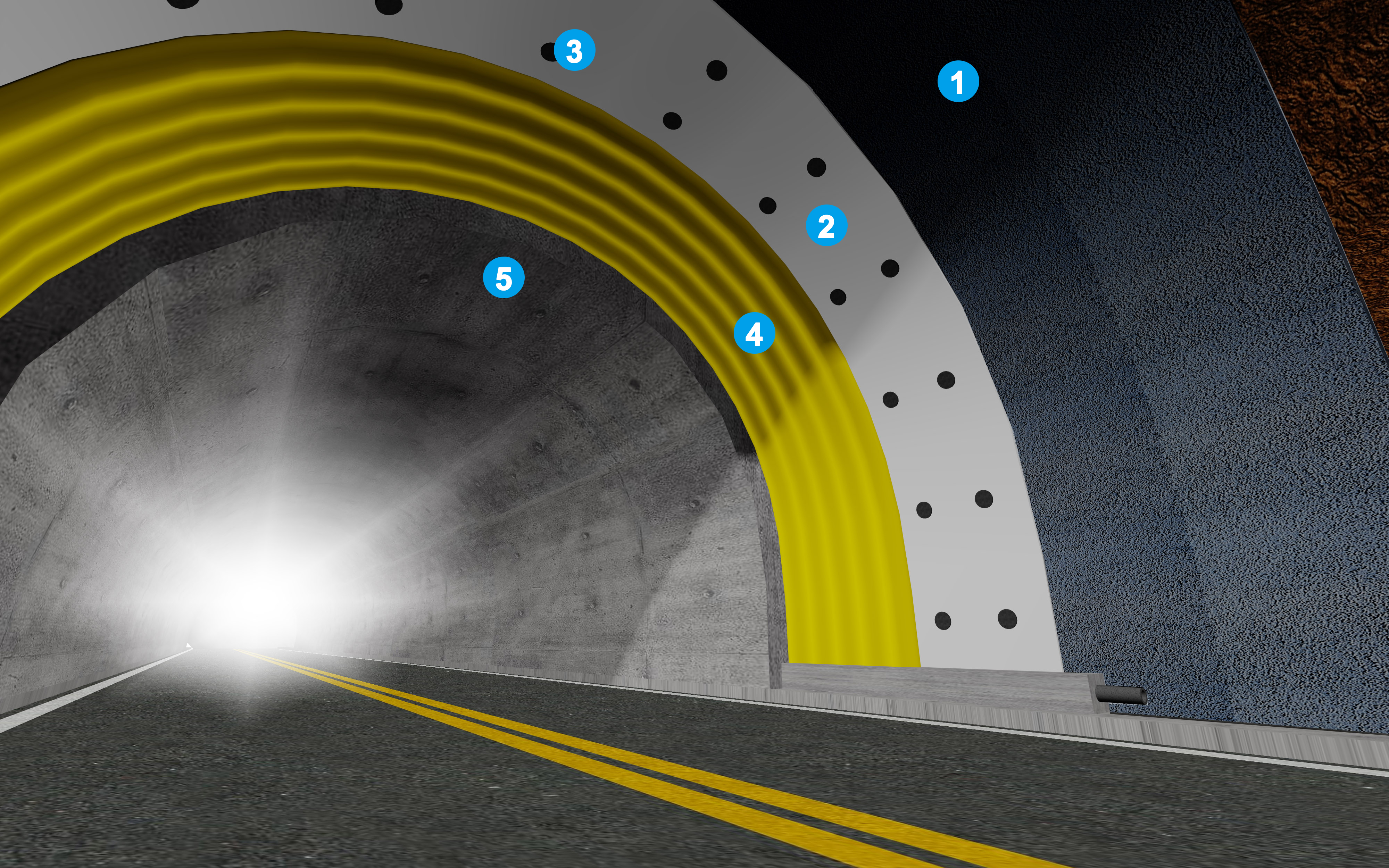 Tunnel system
