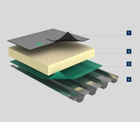 Singe-ply Roof System