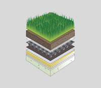 Green Roof System